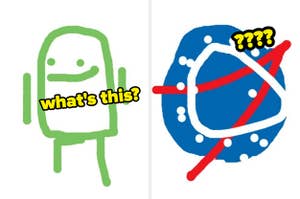 On the left, a poorly drawn Android logo labeled what's this, and on the right, a poorly drawn NASA logo with four question marks typed on top of it