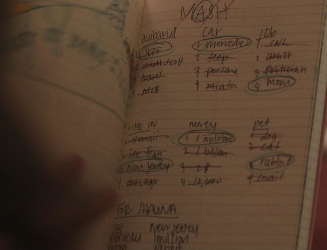 Here Are Some Killer Yellowjackets Theories Here Are Some Killer Yellowjackets Theories