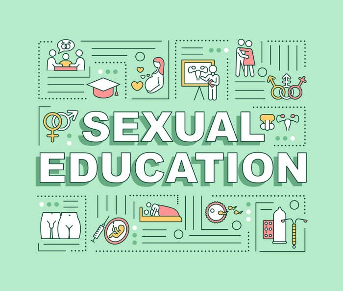 Sexual education word concepts banner