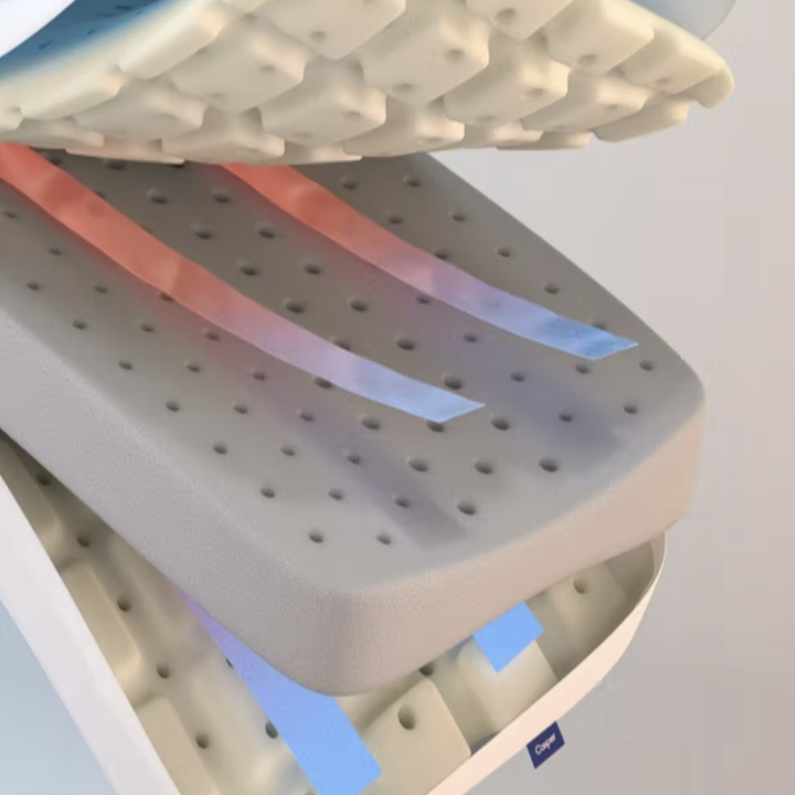 graphic of the pillow's separate parts