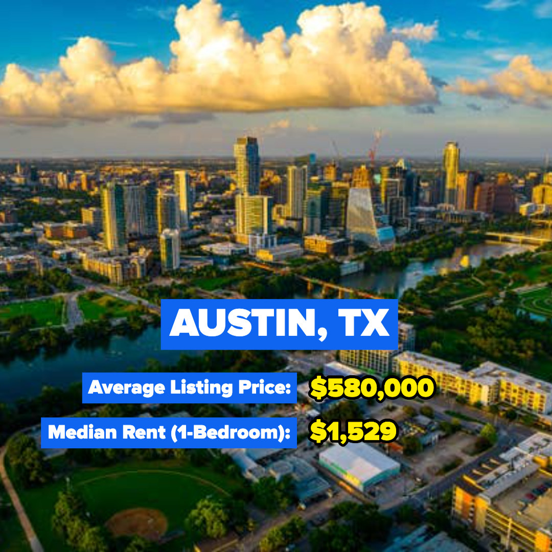 Austin, Texas — Average Listing Price: $580,000; Median Rent for a one-bedroom: $1,529