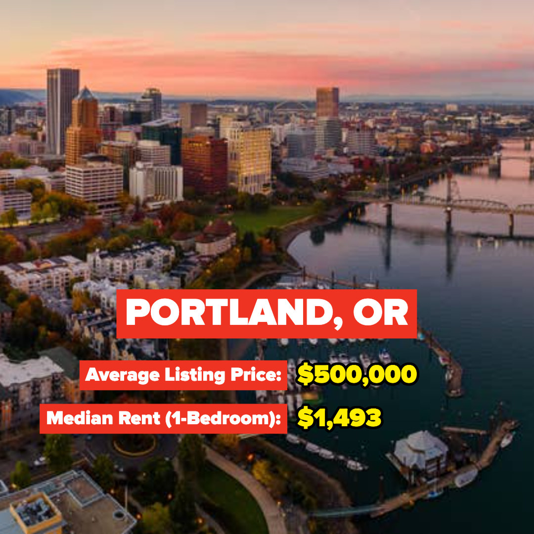 Portland, Oregon — Average Listing Price: $500,000; Median Rent for a one-bedroom: $1,493