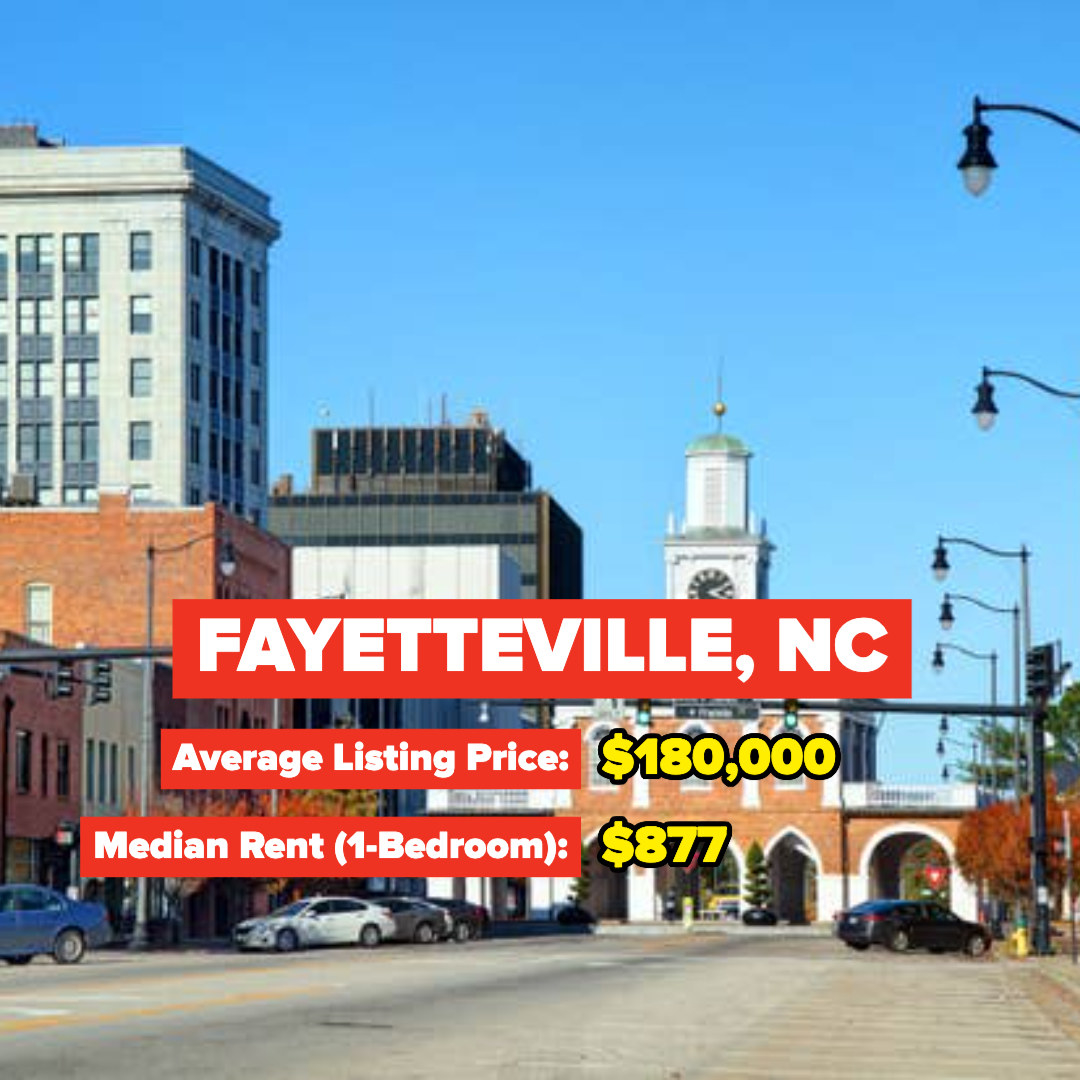 Fayetteville, North Carolina — Average Listing Price: $180,000; Median Rent for a one-bedroom: $877