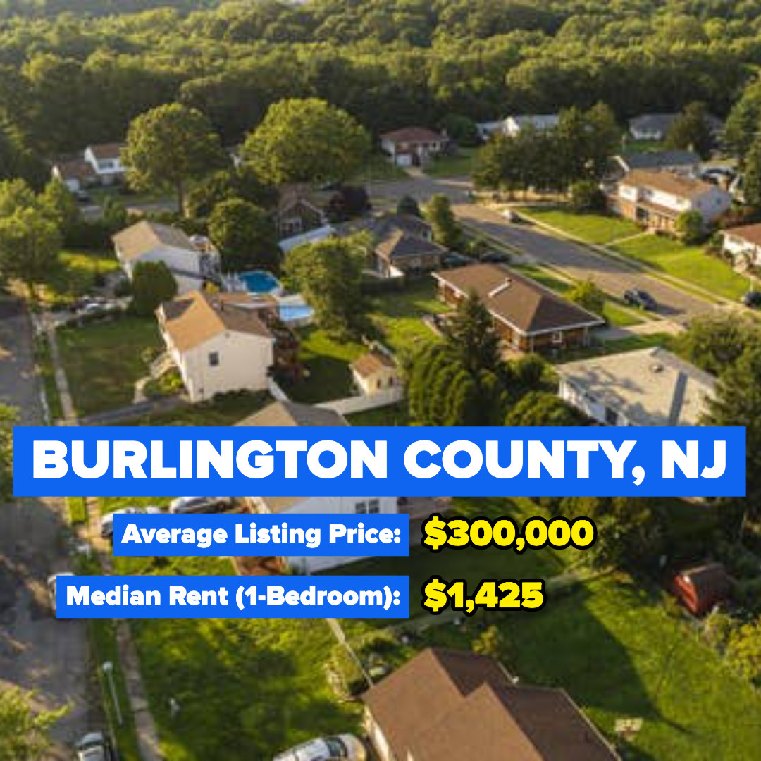 Burlington County, NJ — Average Listing Price: $300,000; Median Rent for a one-bedroom: $1,425