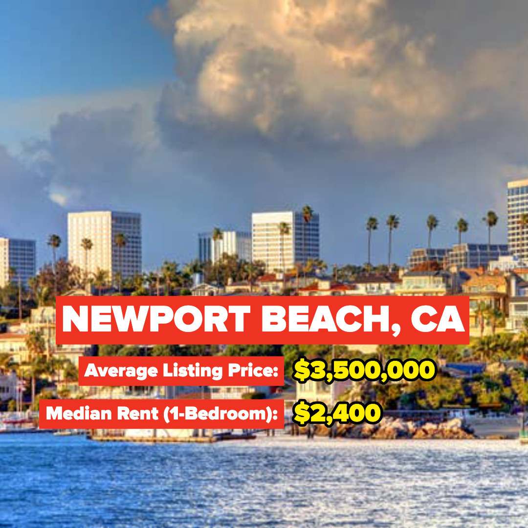 Newport Beach, California — Average Listing Price: $3,500,000; Median Rent for a one-bedroom: $2,400