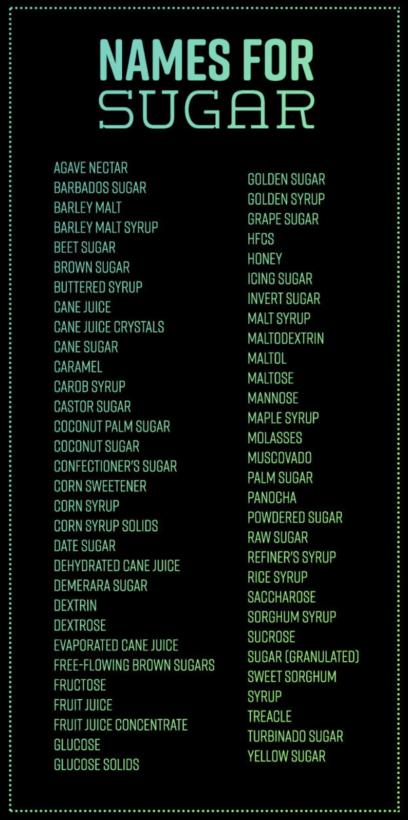 A list of names for sugar on an ingredients label