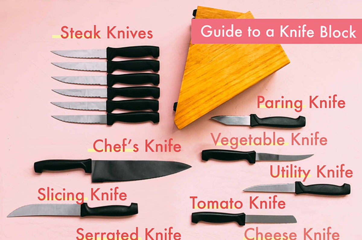 New in the Kitchen? Kitchen Knives Explained - Kitchen Basics