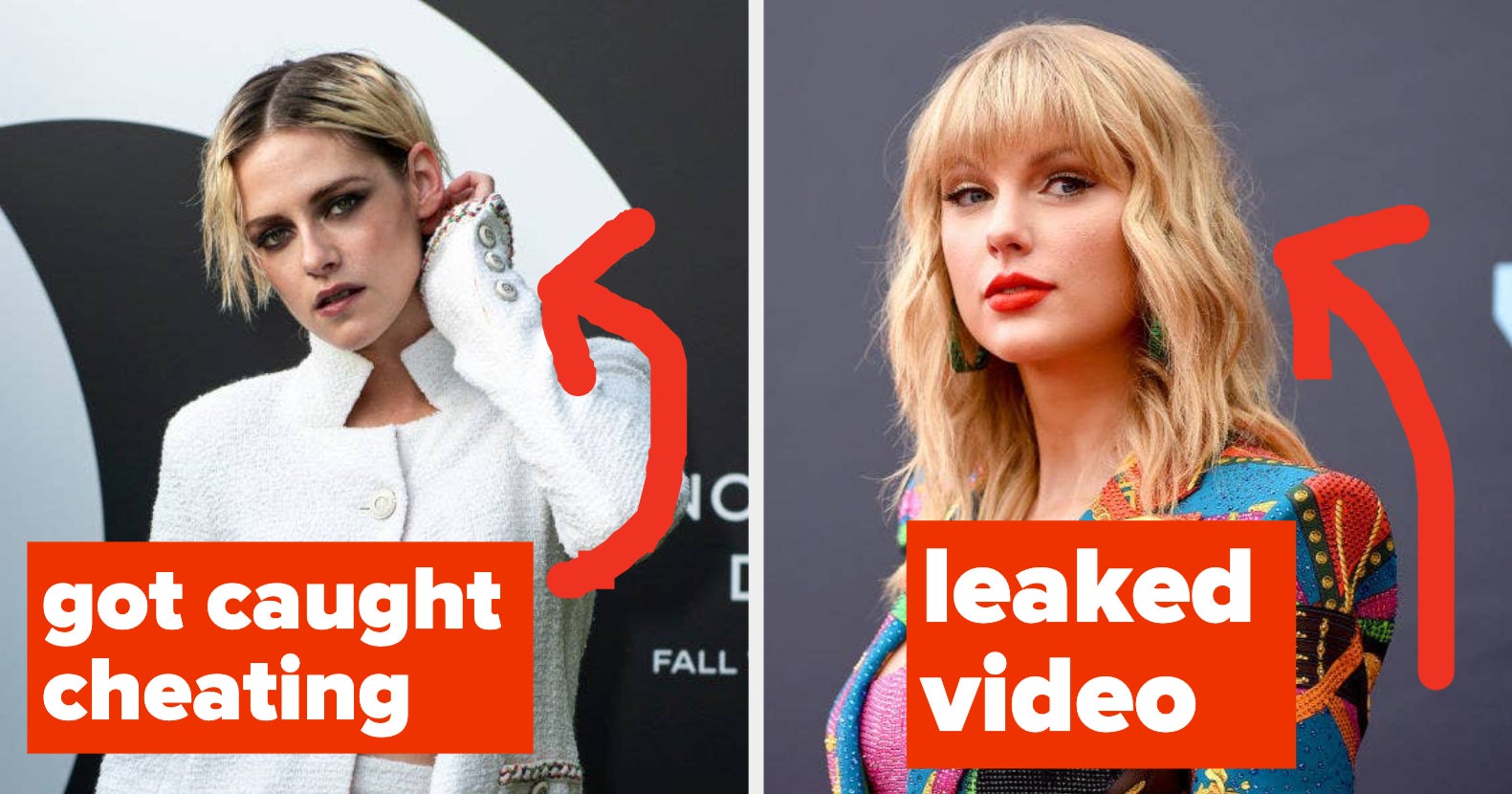 Celebrity Scandal Polls