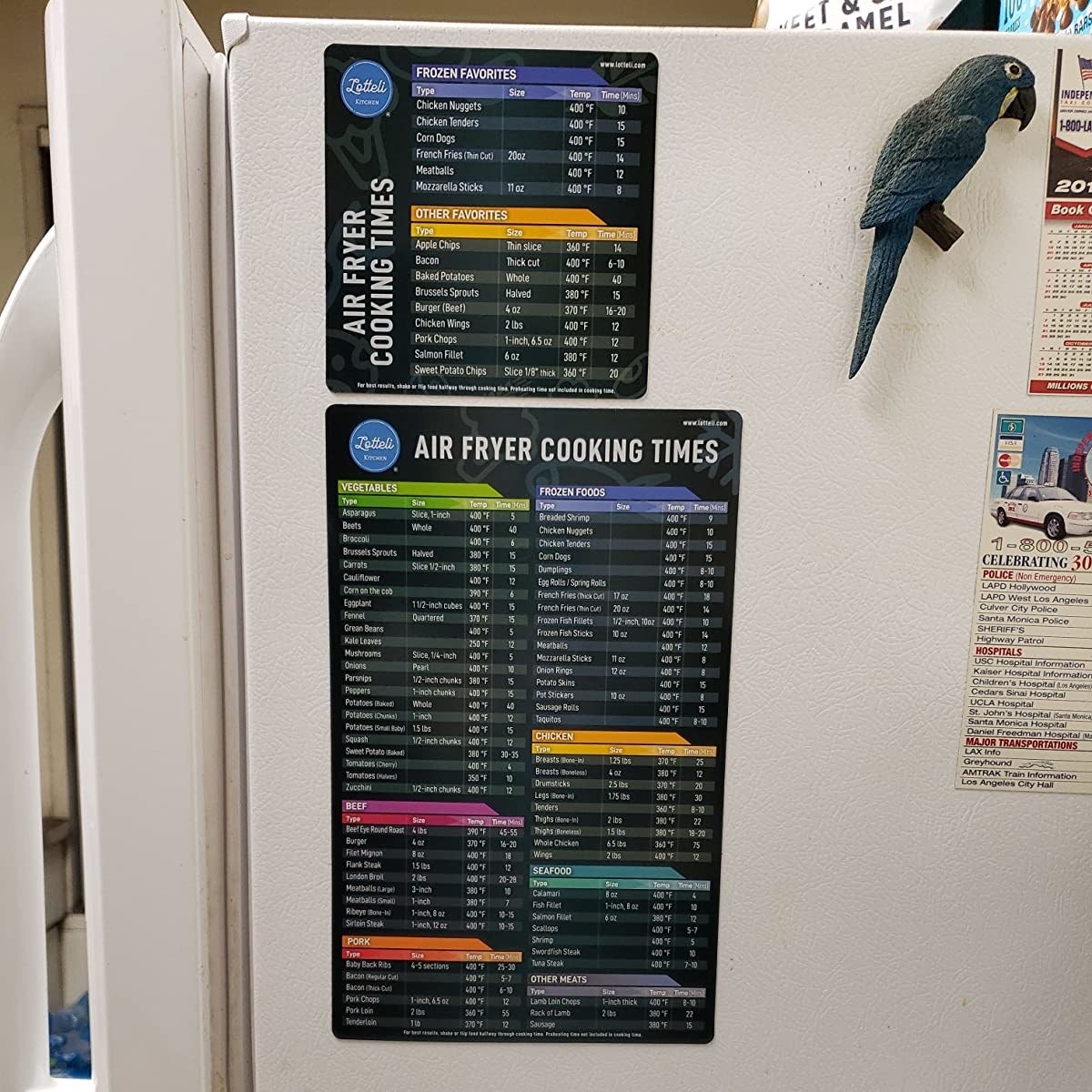 reviewer image of the two cheat sheets on the side of a refrigerator