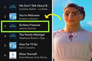 a disney playlist on the left with the song surface pressure on highlighted and luisa from encanto on the right