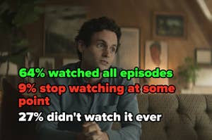 64% watched all of "You," 9% stopped watching it at some point, and 27% didn't watch it ever