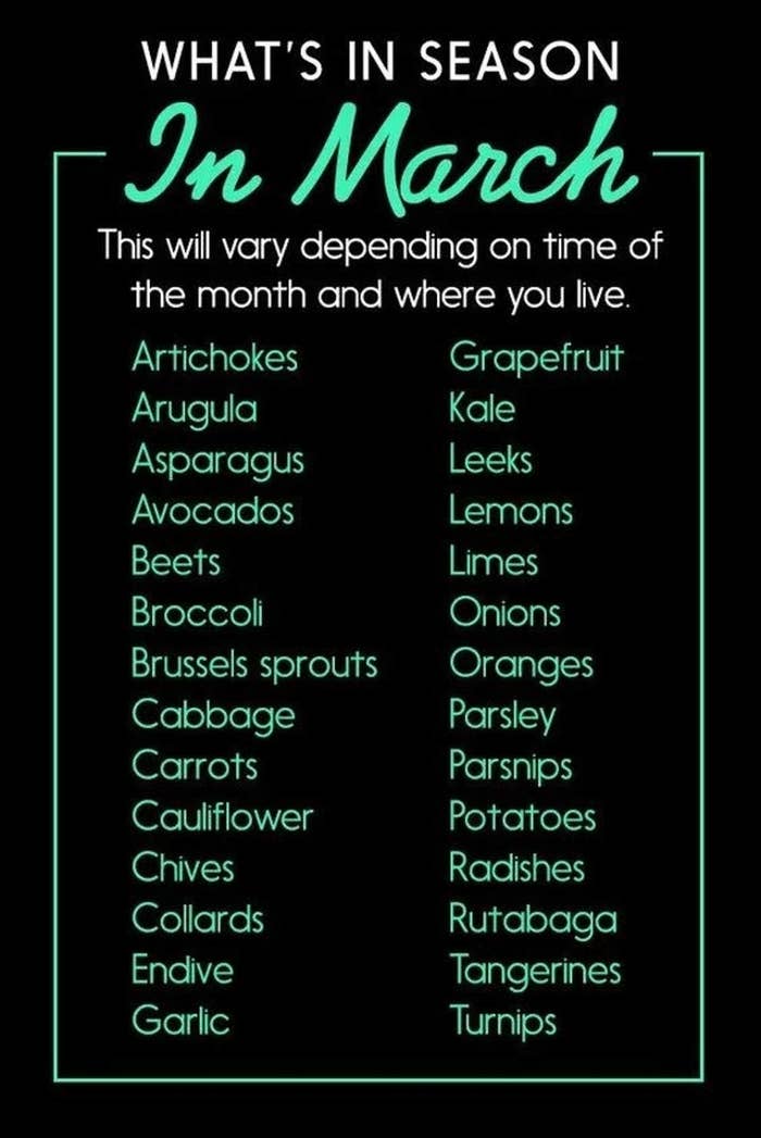 A list of produce in season in March.