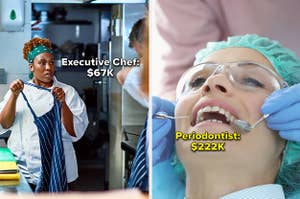 executive chef putting on apron talking to another employee, periodontist examining woman