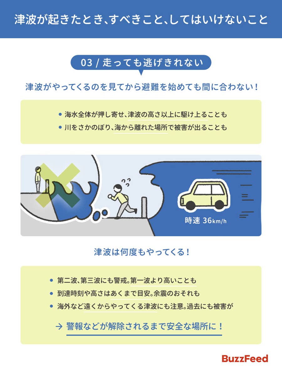 1メートルで死亡率100 津波から命を守るため すべきこと してはいけないこと