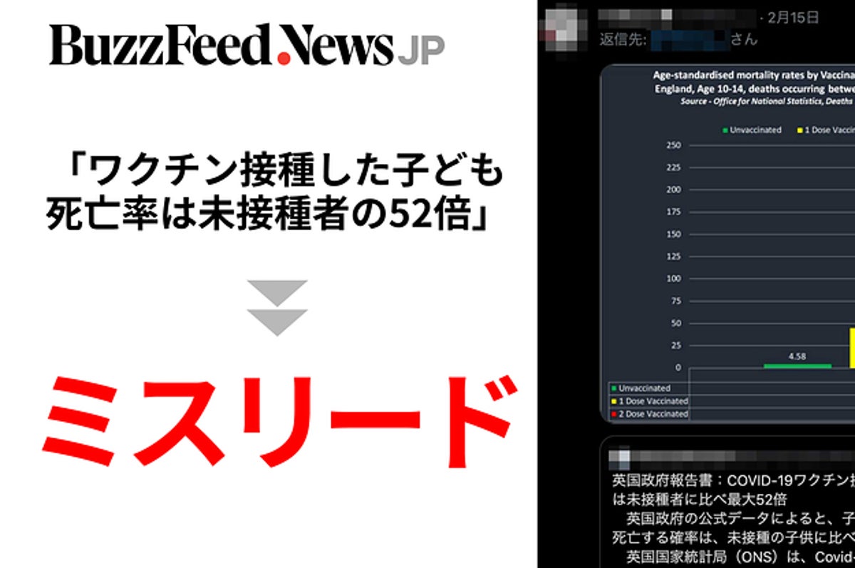 ワクチン接種した子どもの死亡率は未接種者の52倍 はミスリード 英政府データを根拠と拡散 専門家は否定