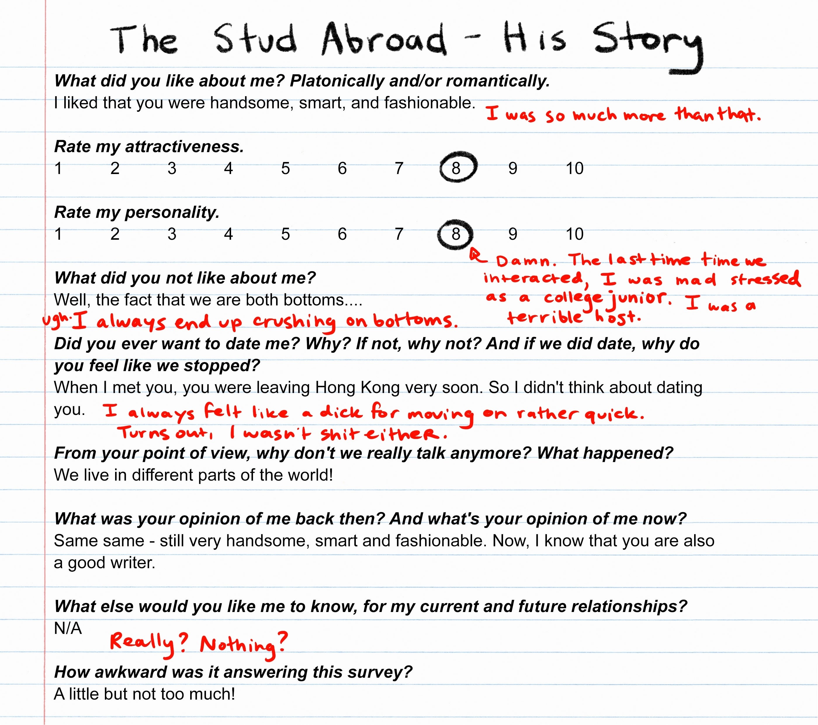 Survey results for The Stud Abroad with comments from the author