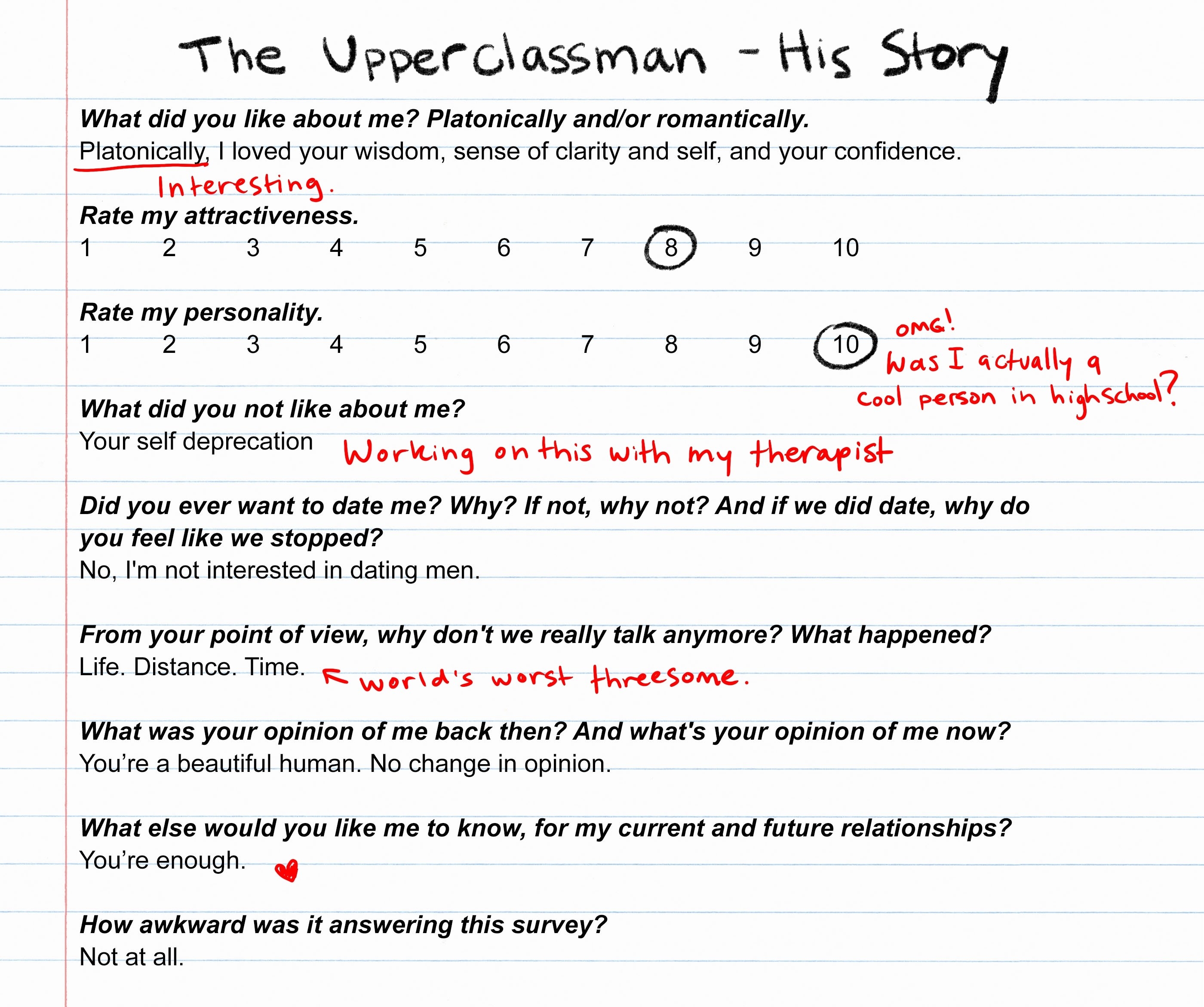 The Upperclassman&#x27;s survey responses on lined paper with notes from the author