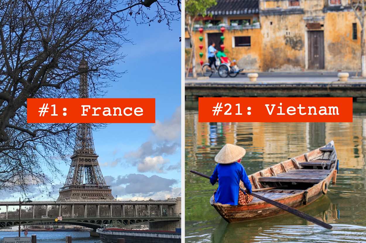 50 Most Visited Countries Quiz: How Traveled Are You?