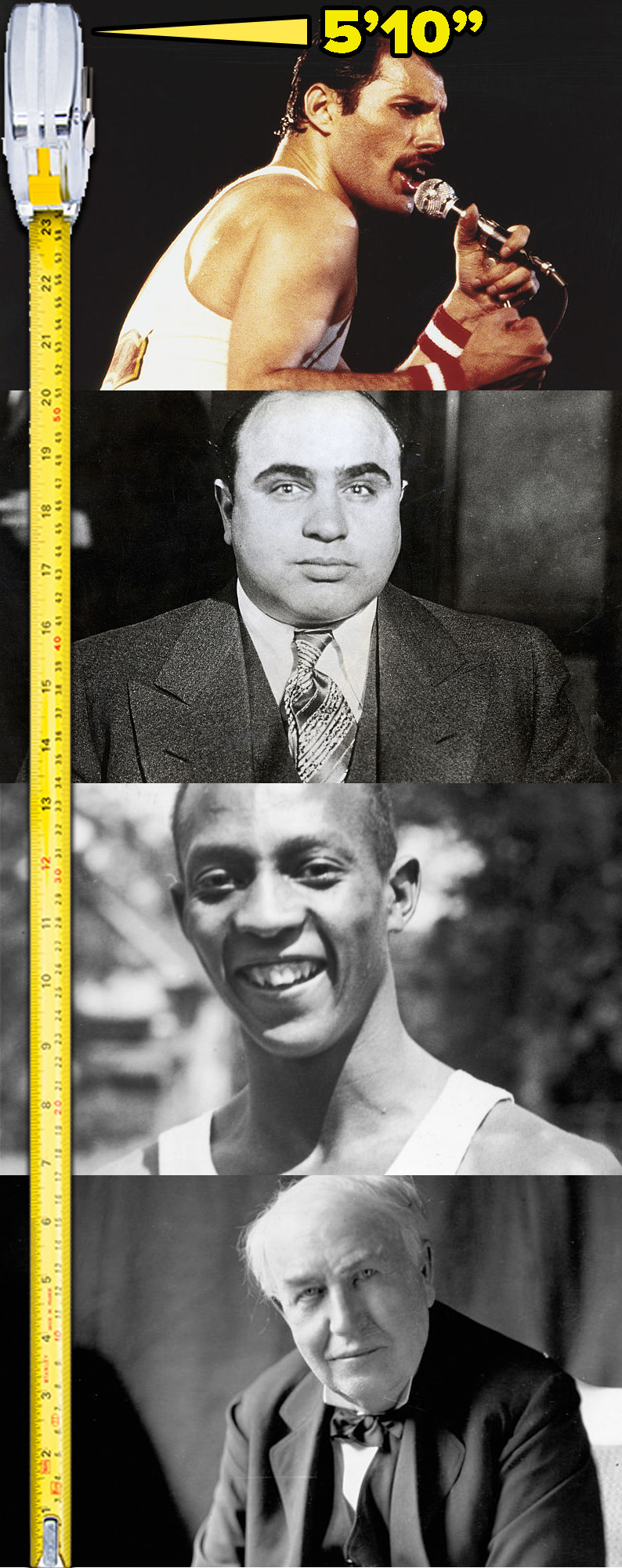 Stacked images of Freddie Mercury, Al Capone, Jesse Owens, and Thomas Edison next to a measuring tape