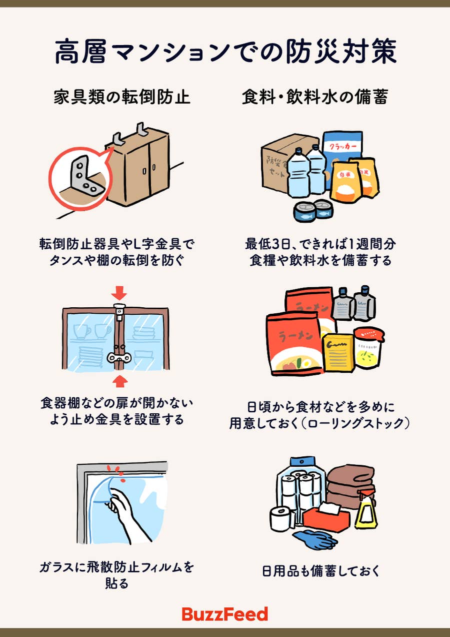 大地震で停電 エレベーターやトイレはその時 タワマン 防災 備えと対策をまとめました