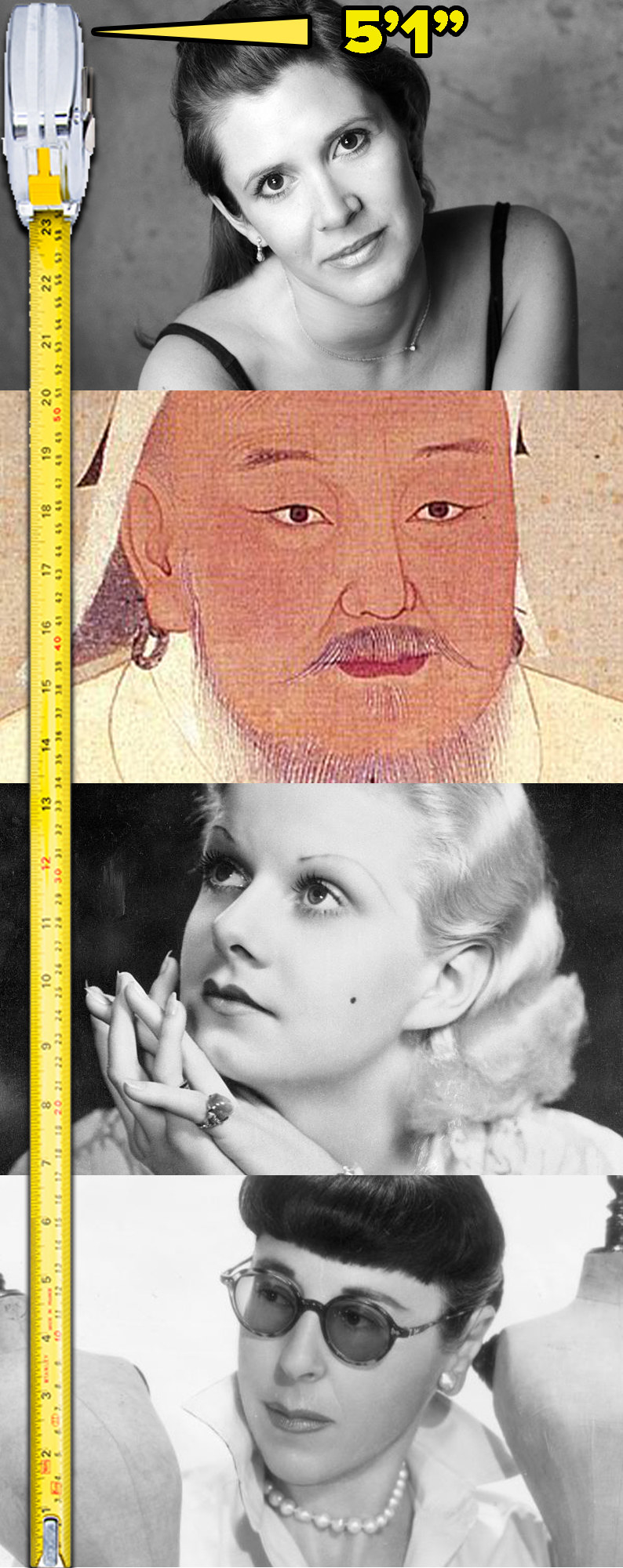 Stacked images of Carrie Fisher, Genghis Khan, Jean Harlow, and Edith Head next to a measuring tape