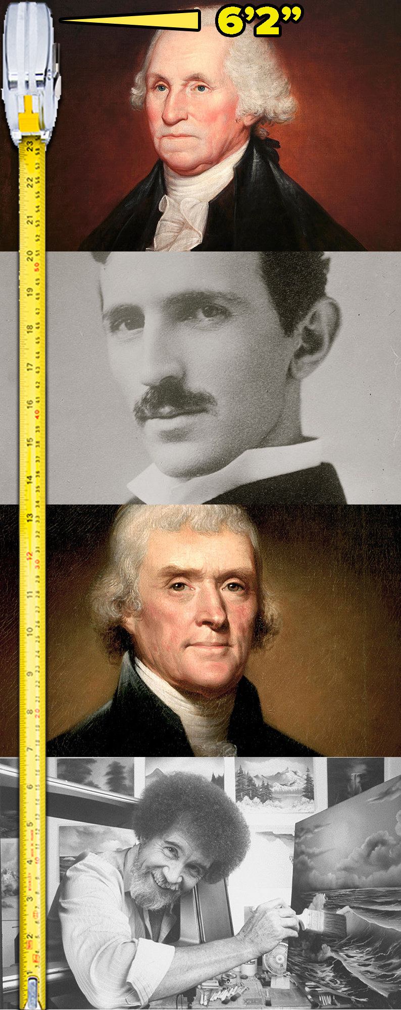 Stacked images of George Washington, Nikola Tesla, Thomas Jefferson, and Bob Ross next to a measuring tape