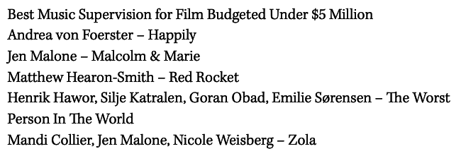 List of nominees for &quot;Best Music Supervision For a Film Budgeted Under $5 Million&quot;