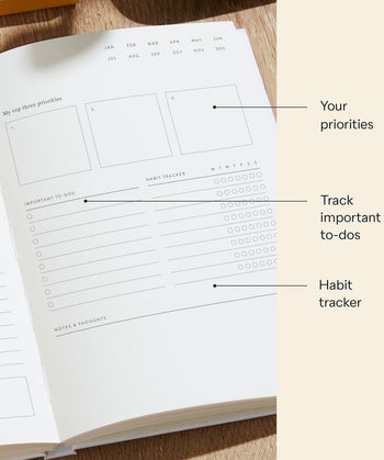 a peek inside the planner with a priorities section, a to-do section, and a habit tracker