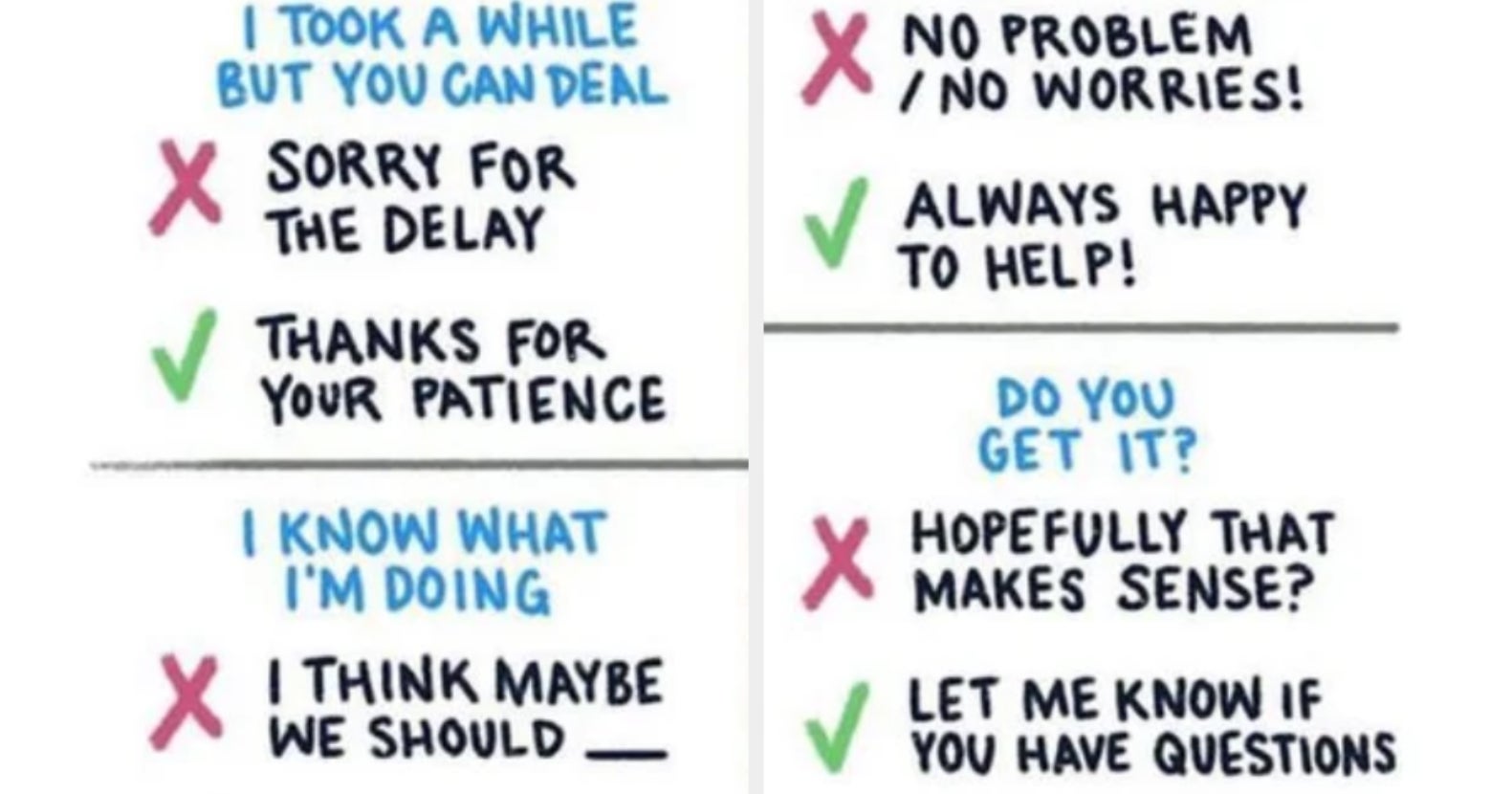 27 Workplace Etiquette Charts
