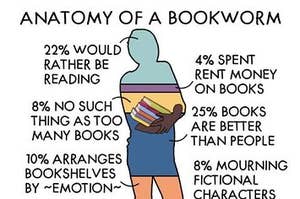 10 memes any bookworm will relate to