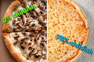 Mushroom pizza is on the left labeled, "0% childish" with cheese pizza on the right labeled, "75% childish"