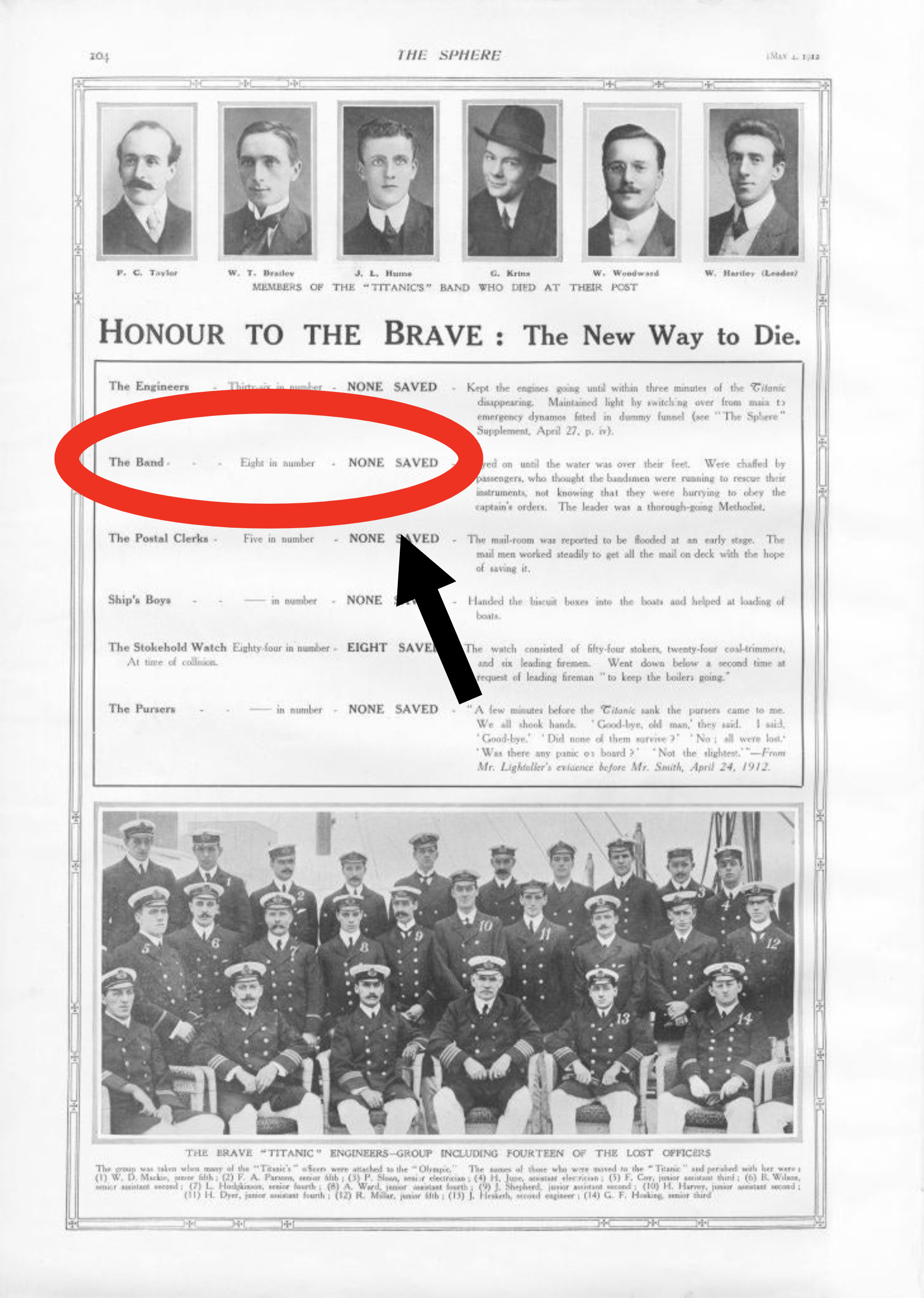 A newspaper ad that says all of the band members died on the Titanic with an arrow