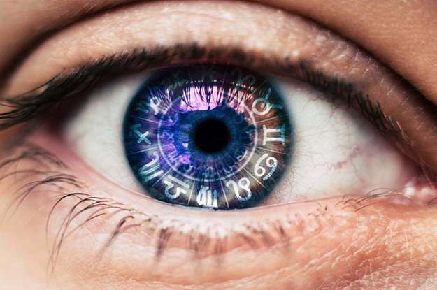 The zodiac wheel in an eye