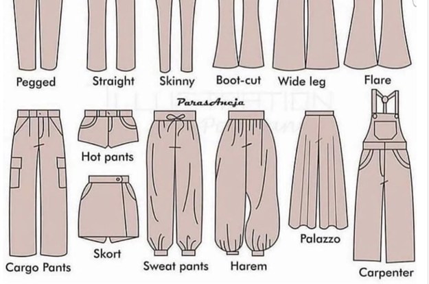 23 Cool Charts You'll Find Super Helpful If You've Ever Worn Clothes