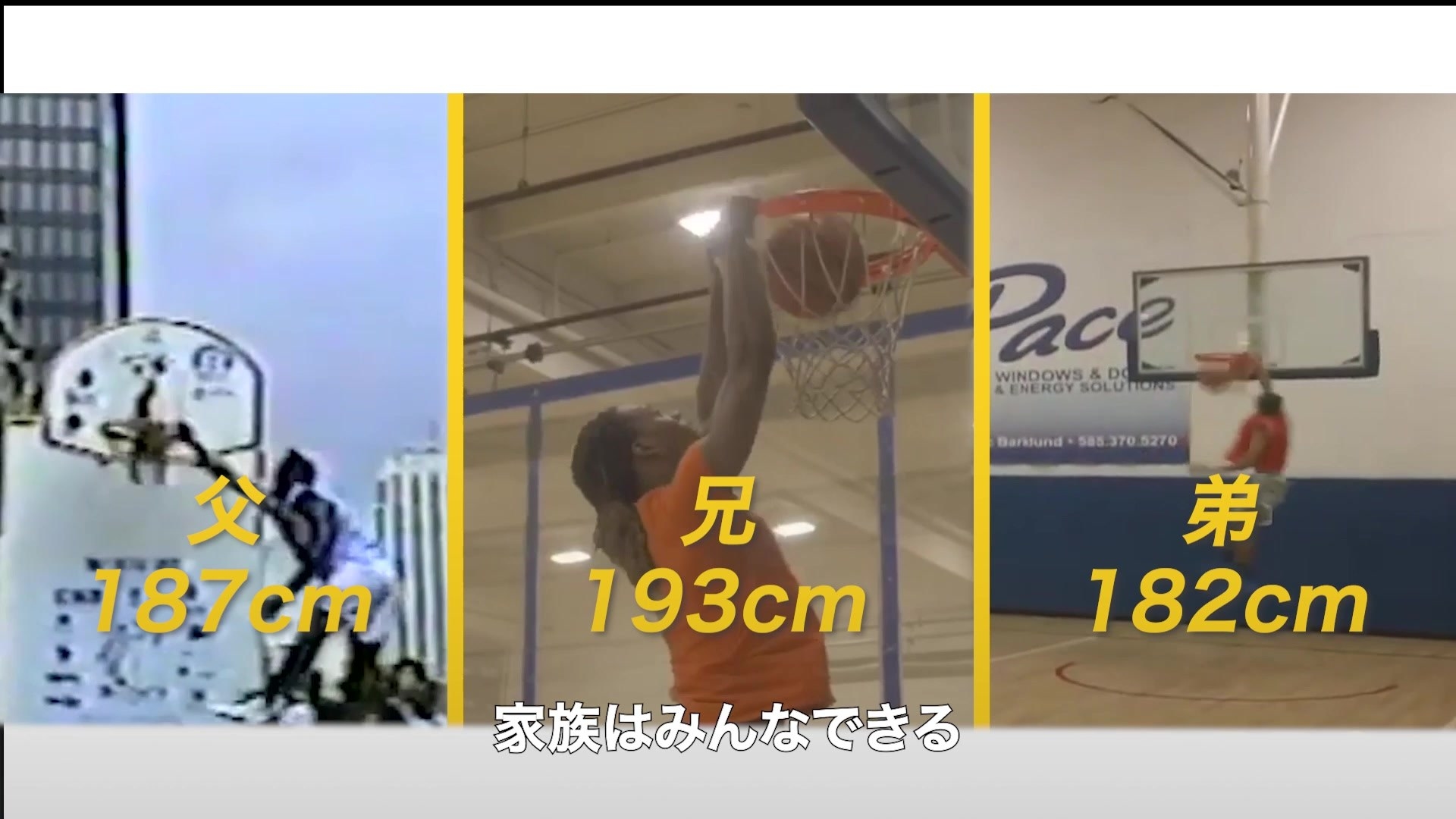 バスケ 172cmは Nbaコーチのトレーニングでダンクシュートを決めれるのか