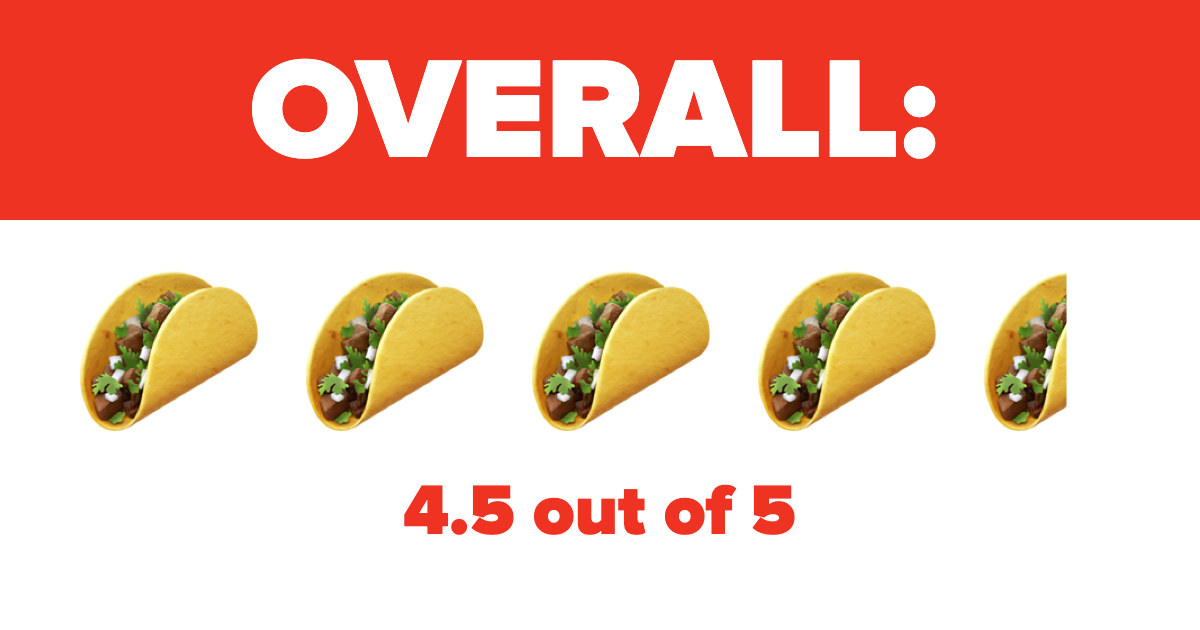 Overall: 4.5 out of 5 tacos