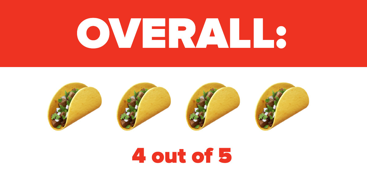 Overall: 4 out of 5 tacos