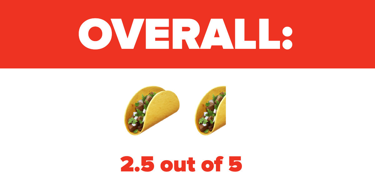 Rating: 2.5 out of 5 tacos