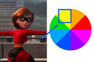A picture of Elastagirl from The Incredibles 2 beside the colour wheel. The wheel has a square over the yellow colour and an arrow pointing to it.