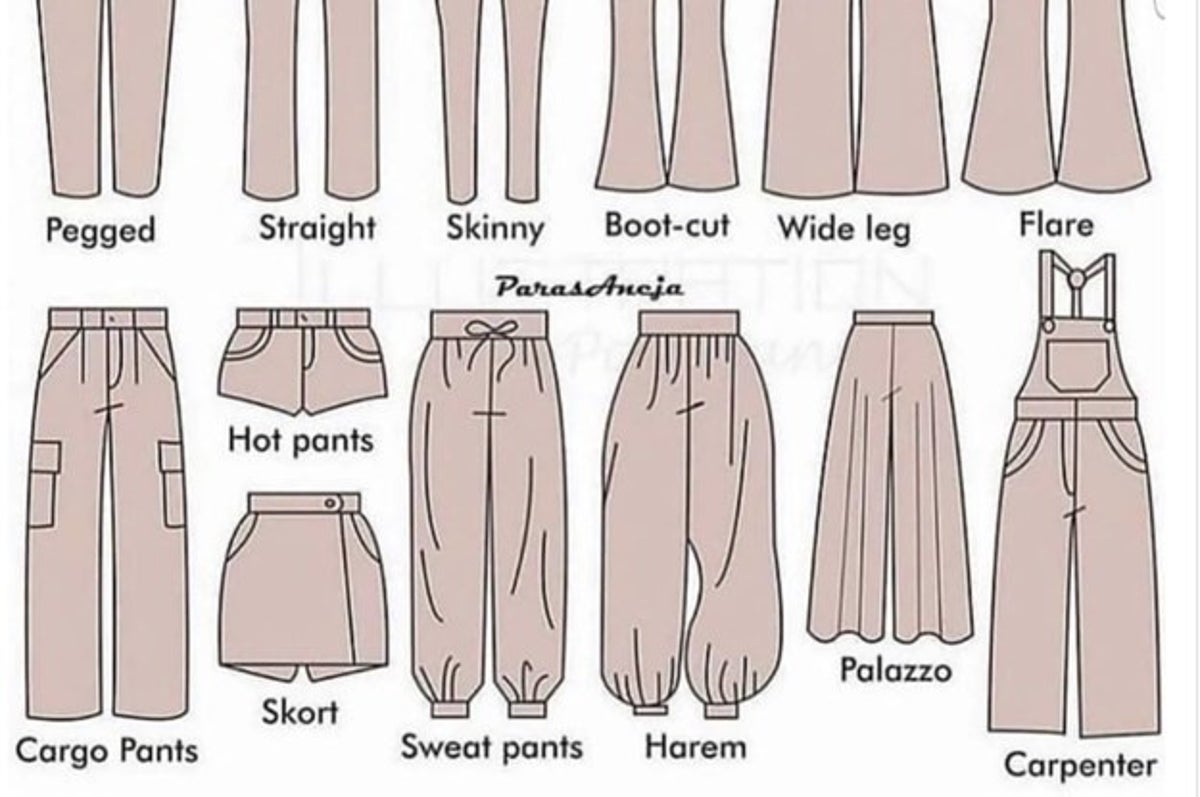 A Guide to Common Clothing Color Combinations : r/coolguides
