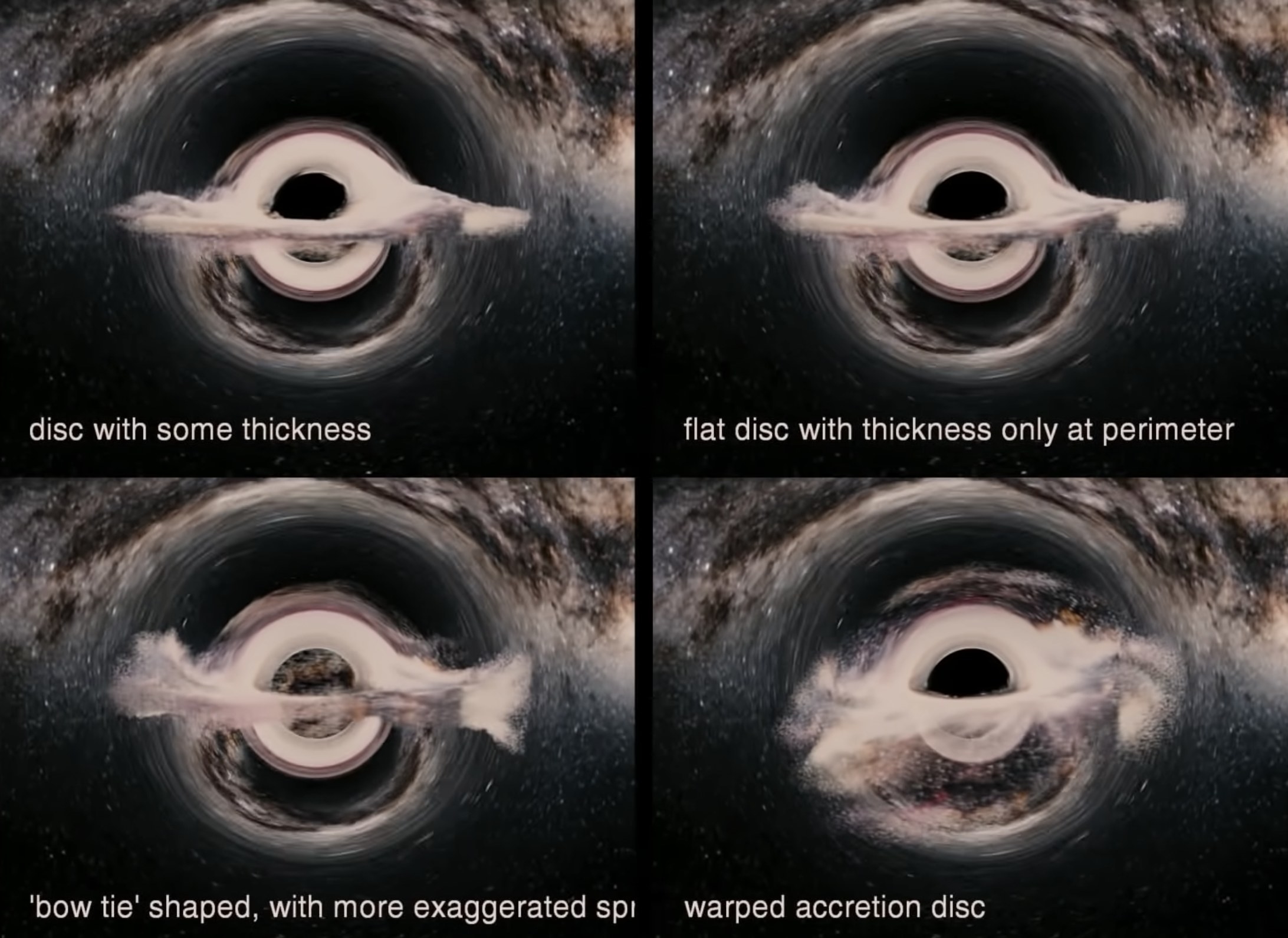Several renderings of possible black hole shapes