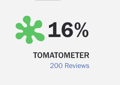 Morbius has a 16% tomatometer with 200 reviews on Rotten Tomatoes