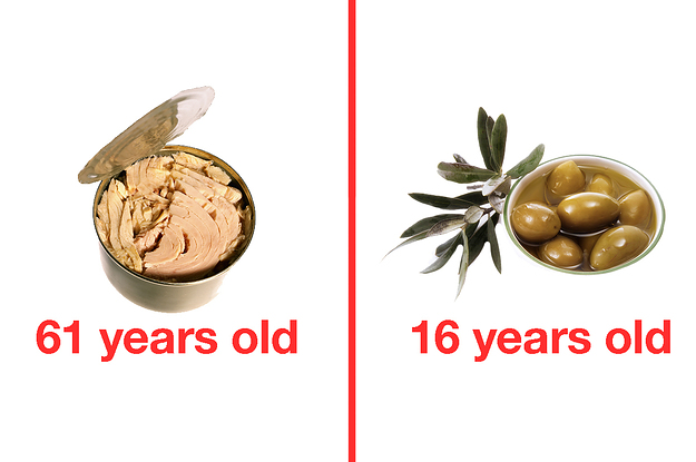 Eat Or Delete These 40 Foods And We'll Guess Your Age