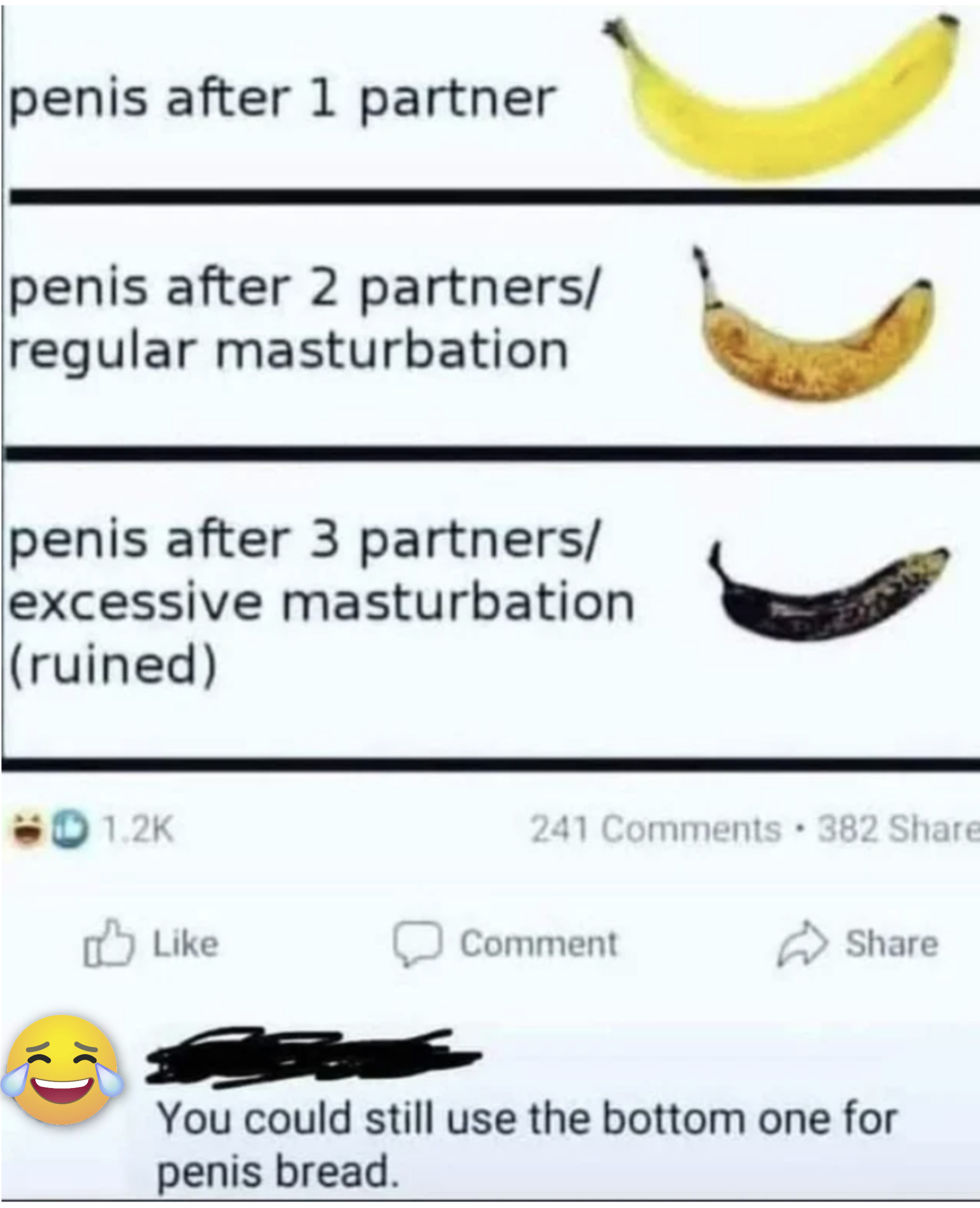 Diagram of bananas used to illustrate penises and text at the bottom reads, &quot;You could still use the bottom one for penis bread.&quot;