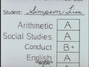 A report card showing a student getting all &quot;As&quot; except for a &quot;B+&quot; in conduct