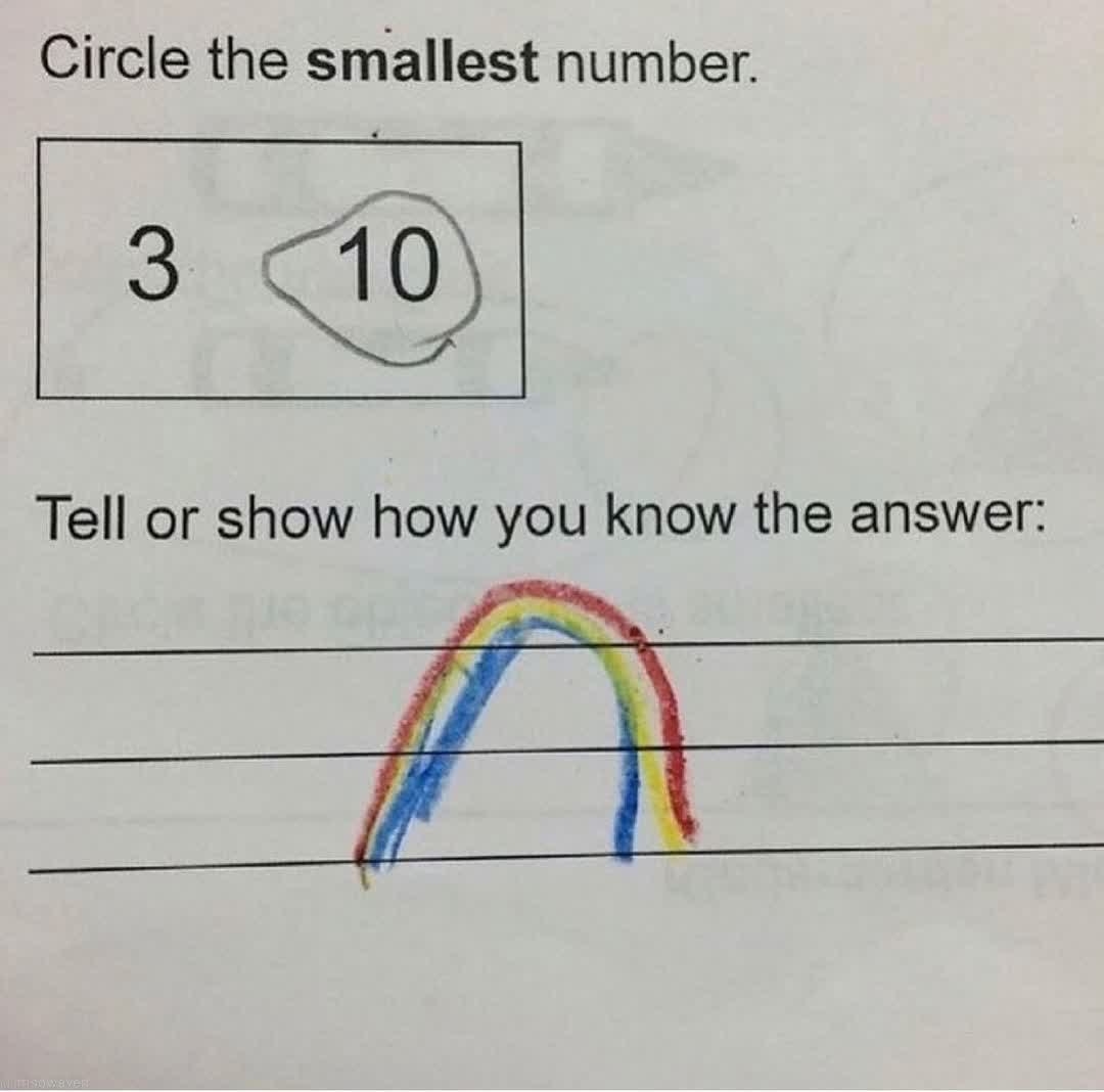 a kid giving their reasoning for a math problem by just drawing a rainbow