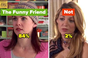 Lorelai Gilmore labeled "The Funny Friend, 84%" and Serena van der Woodsen labeled "Not, 2%"