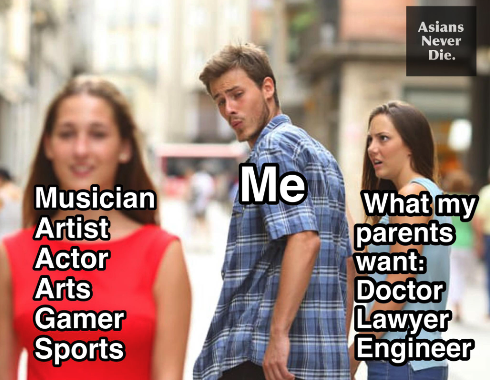 A meme showing a guy (me) looking at woman (musician, artist, actor, arts, gamer, sports) while his girlfriend (what my parents want: doctor, lawyer, engineer) has a shocked expression on her face