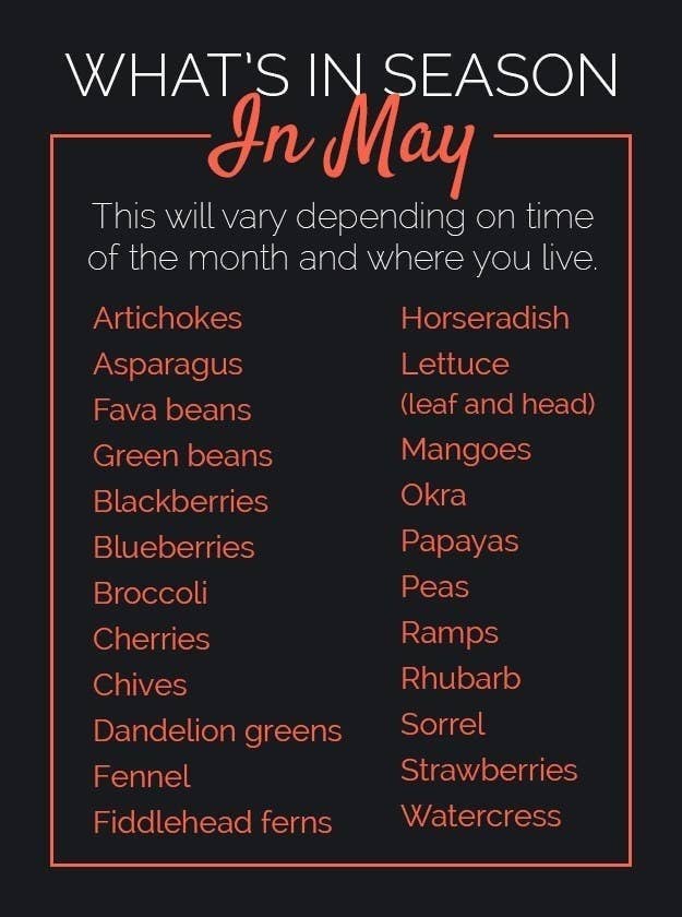 A list of produce in season in May