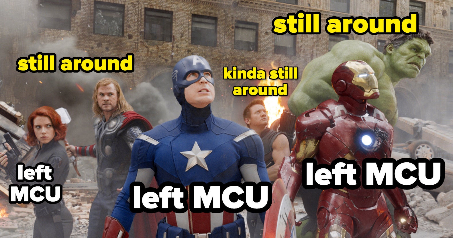 The Avengers Cast: Where Are They Now?